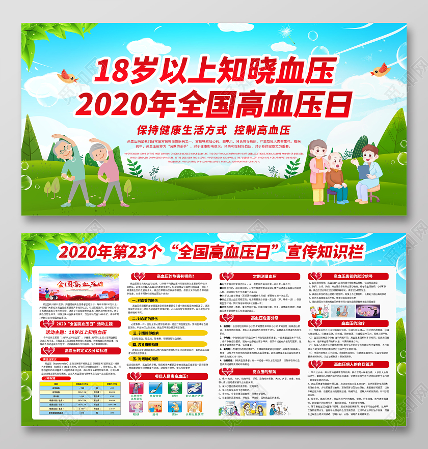 绿色卡通2020年全国高血压日18岁以上知晓血压城市天空展板