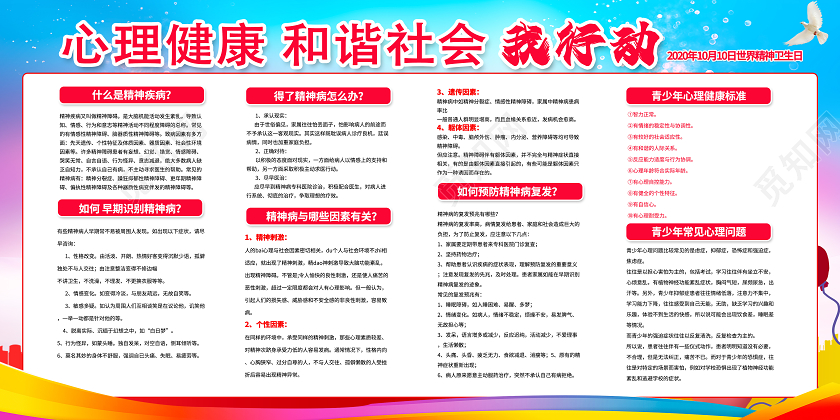 红色世界精神卫生日知识心理健康宣传栏展板设计