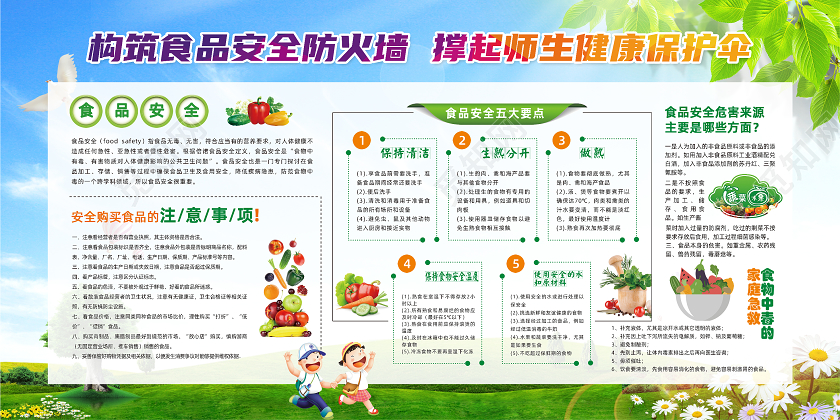 校园食品安全蓝色大气简约彩色水彩城市卡通校园和谐食品安全展板宣传栏