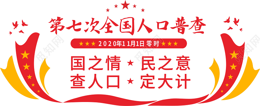 第七次全国人口普查文化墙