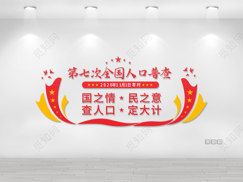 第七次全国人口普查文化墙