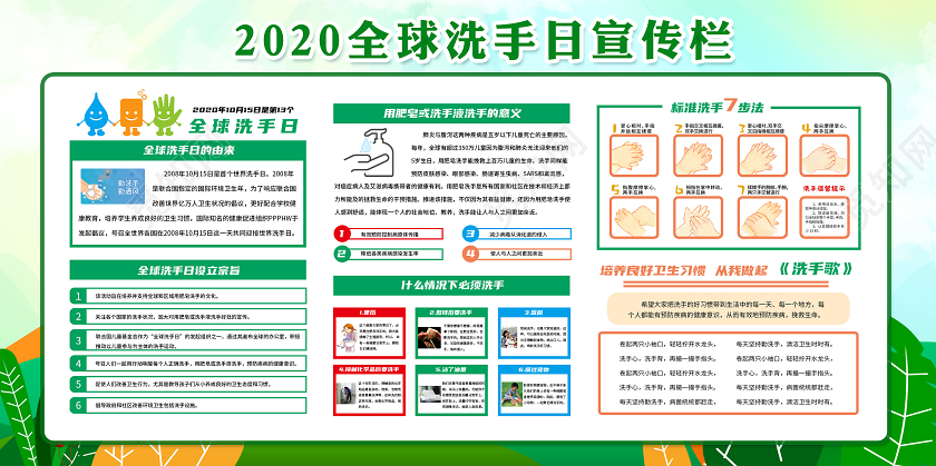 绿色2020全球洗手日宣传栏