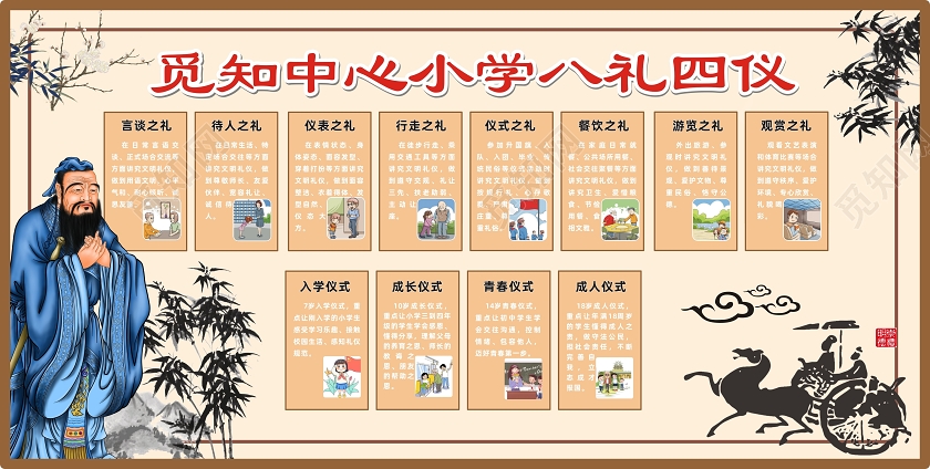 黄色复古小学八礼四仪展板