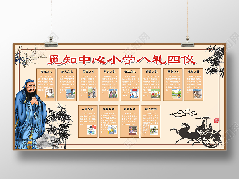 黄色复古小学八礼四仪展板