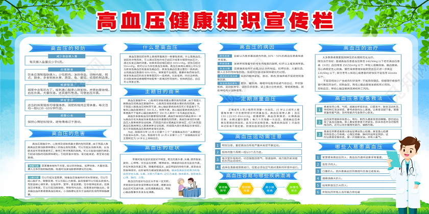 绿色卡通2020健康知识宣传栏全国高血压日展板