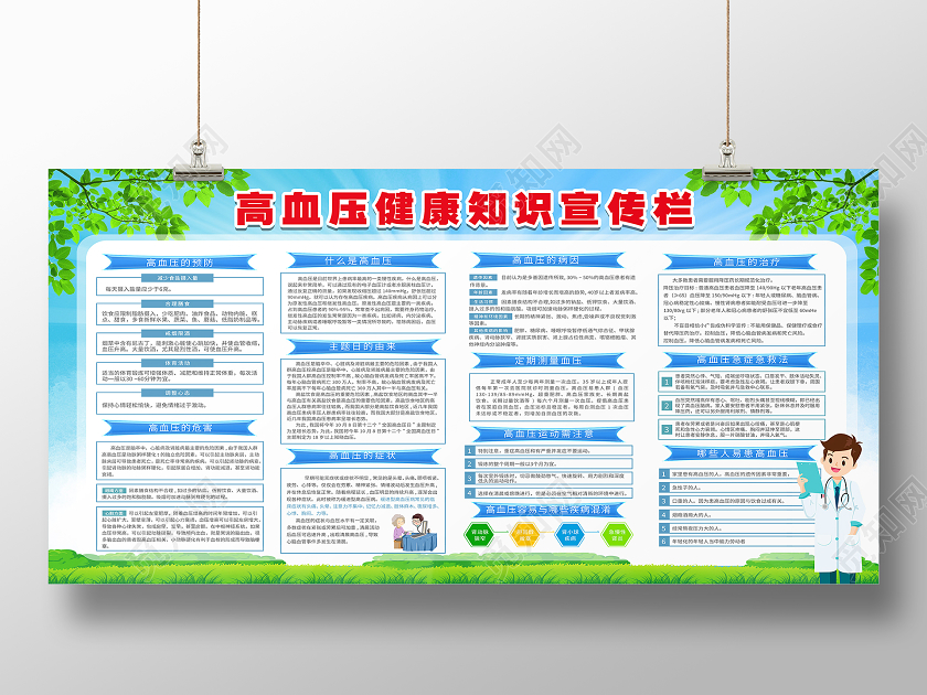 绿色卡通2020健康知识宣传栏全国高血压日展板