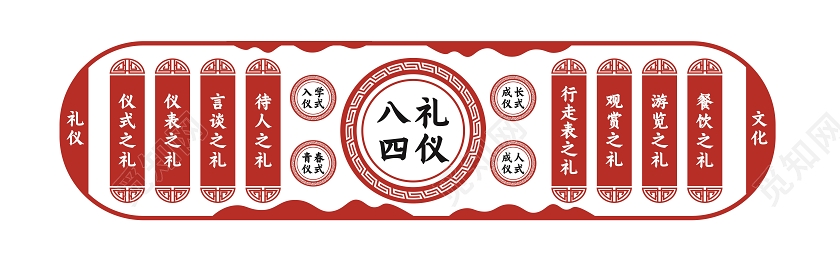 红色中国风八礼四仪文化墙