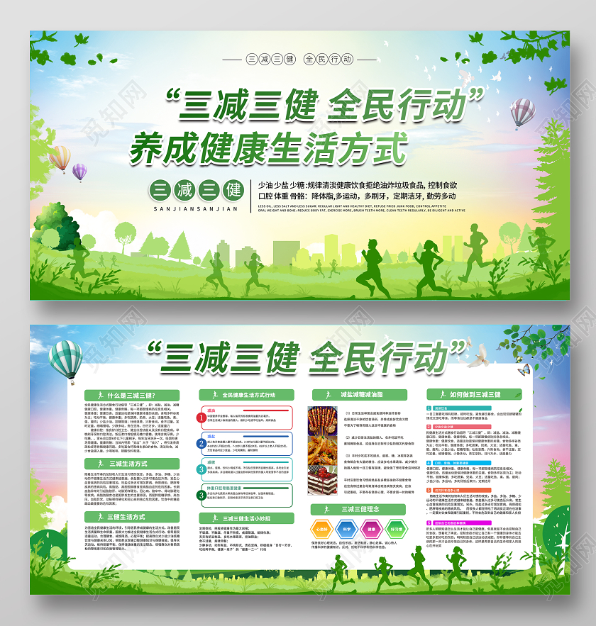 绿色健康运动城市绿地三减三健响应政府党建专题展板宣传栏