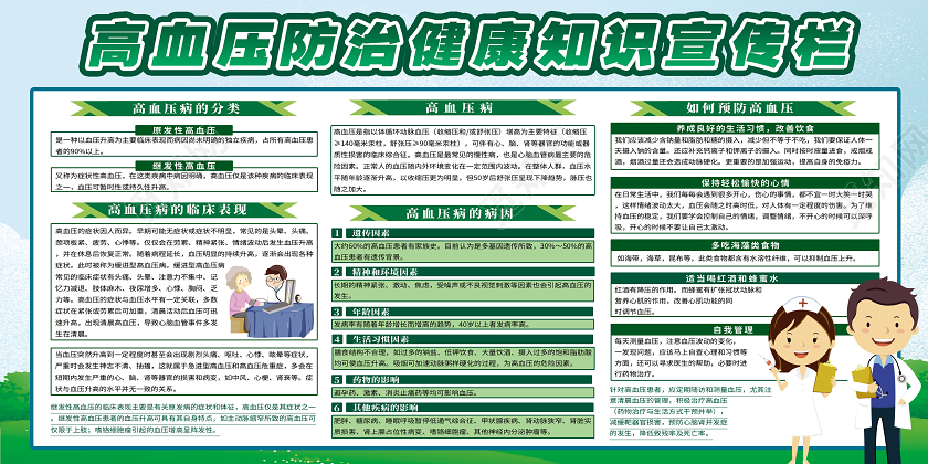 绿色卡通控制高血压享健康生活全国高血压日展板