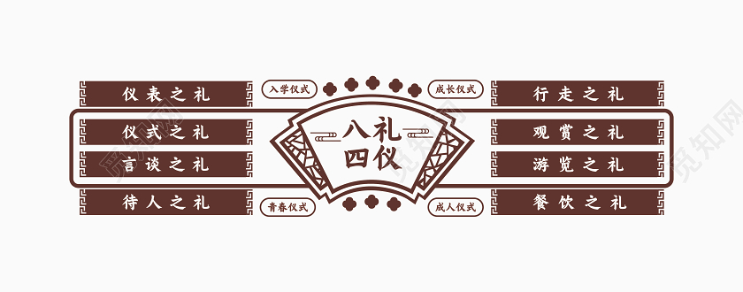 棕色复古中国风八礼四仪文化墙