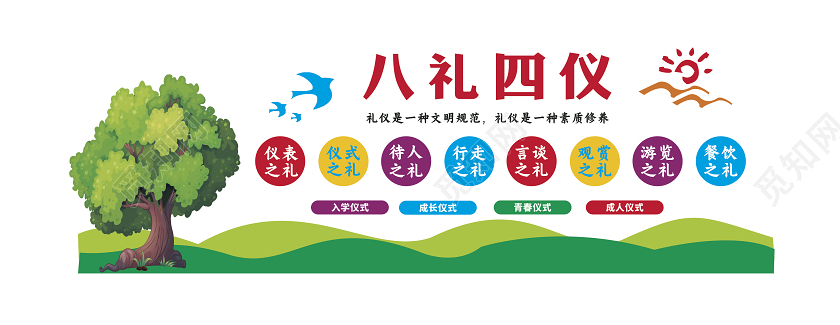 绿色卡通八礼四仪文化墙
