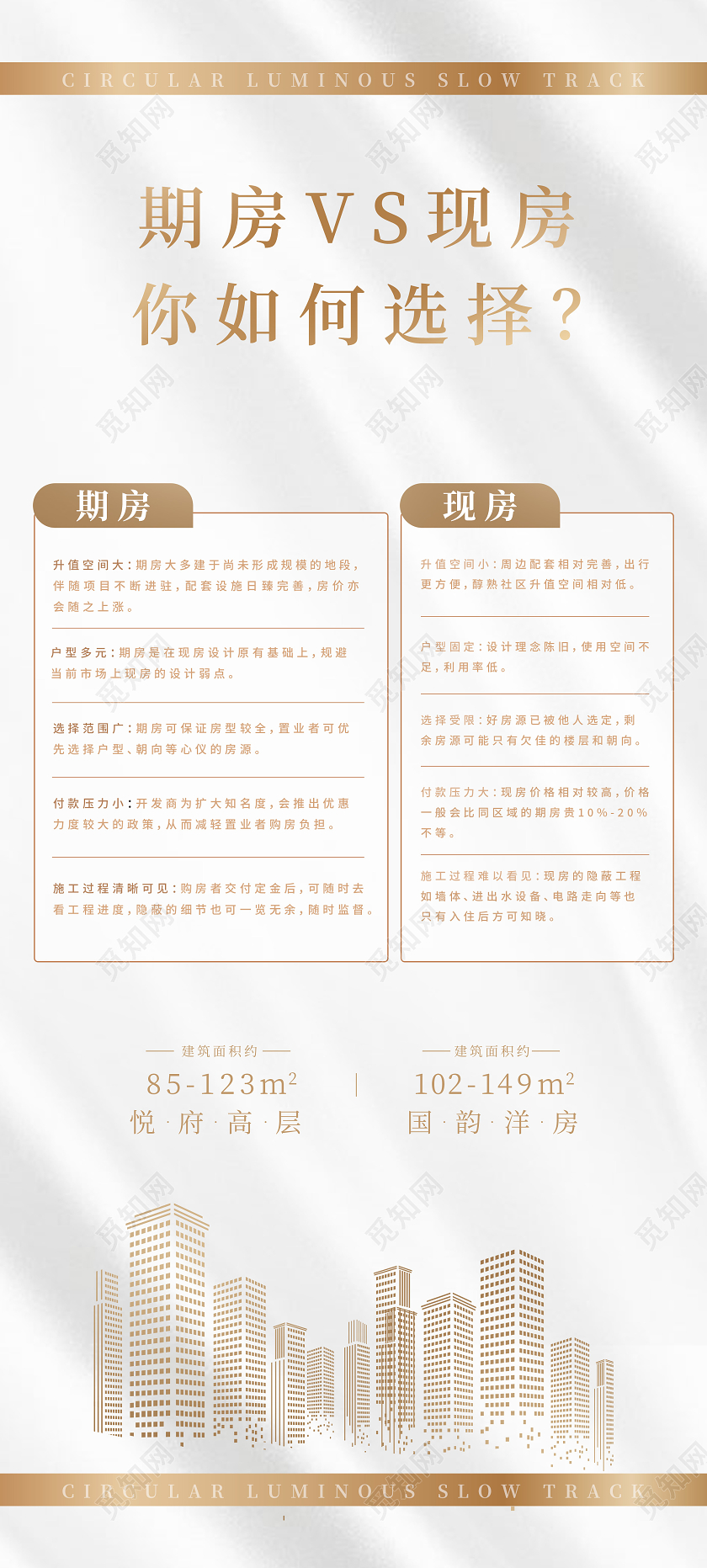 白色绸布大气房地产展架易拉宝