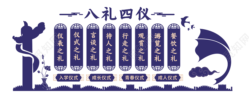 蓝色八礼四仪文化墙