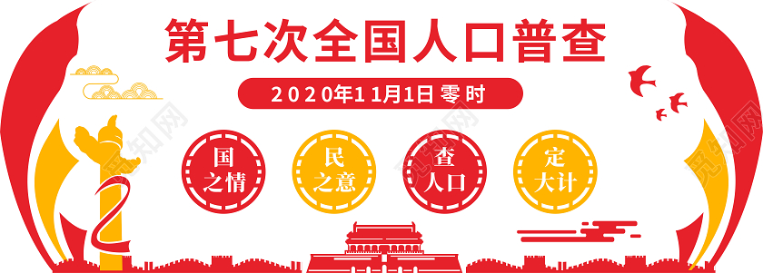 第七次全国人口普查文化墙