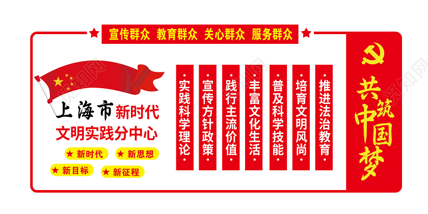 红色简约新时代文明实践中心共筑中国梦文化墙新时代文明实践文化墙