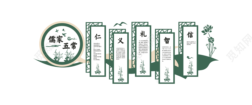 绿色中国风校园文化墙仁义礼智信文化墙儒家文化国学文化墙