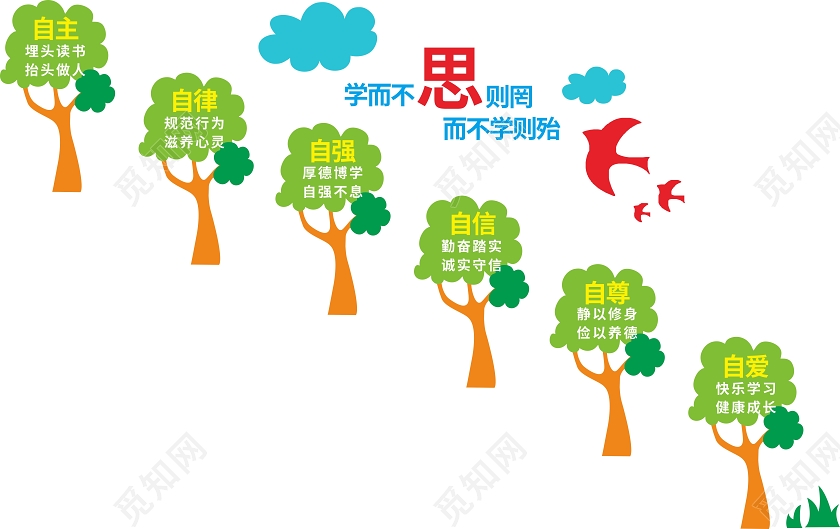 绿色创意卡通风学而不思则罔校园楼梯文化墙
