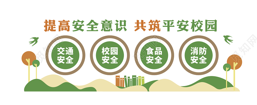 卡通校园安全文化墙提高安全意识校园文化墙