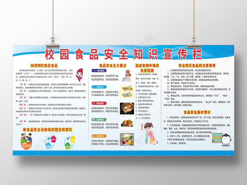 蓝色矢量校园食品安全知识宣传栏
