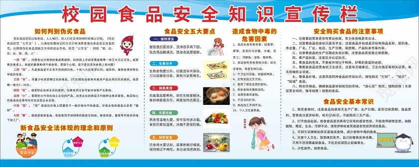 蓝色矢量校园食品安全知识宣传栏
