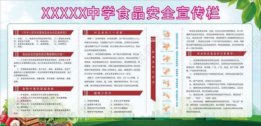 蓝绿色校园食品安全展板