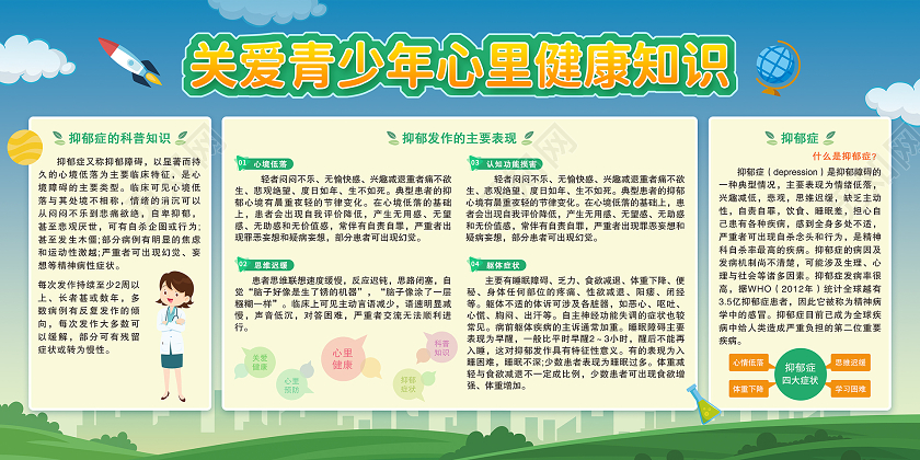 科普关爱青少年心里健康知识展板