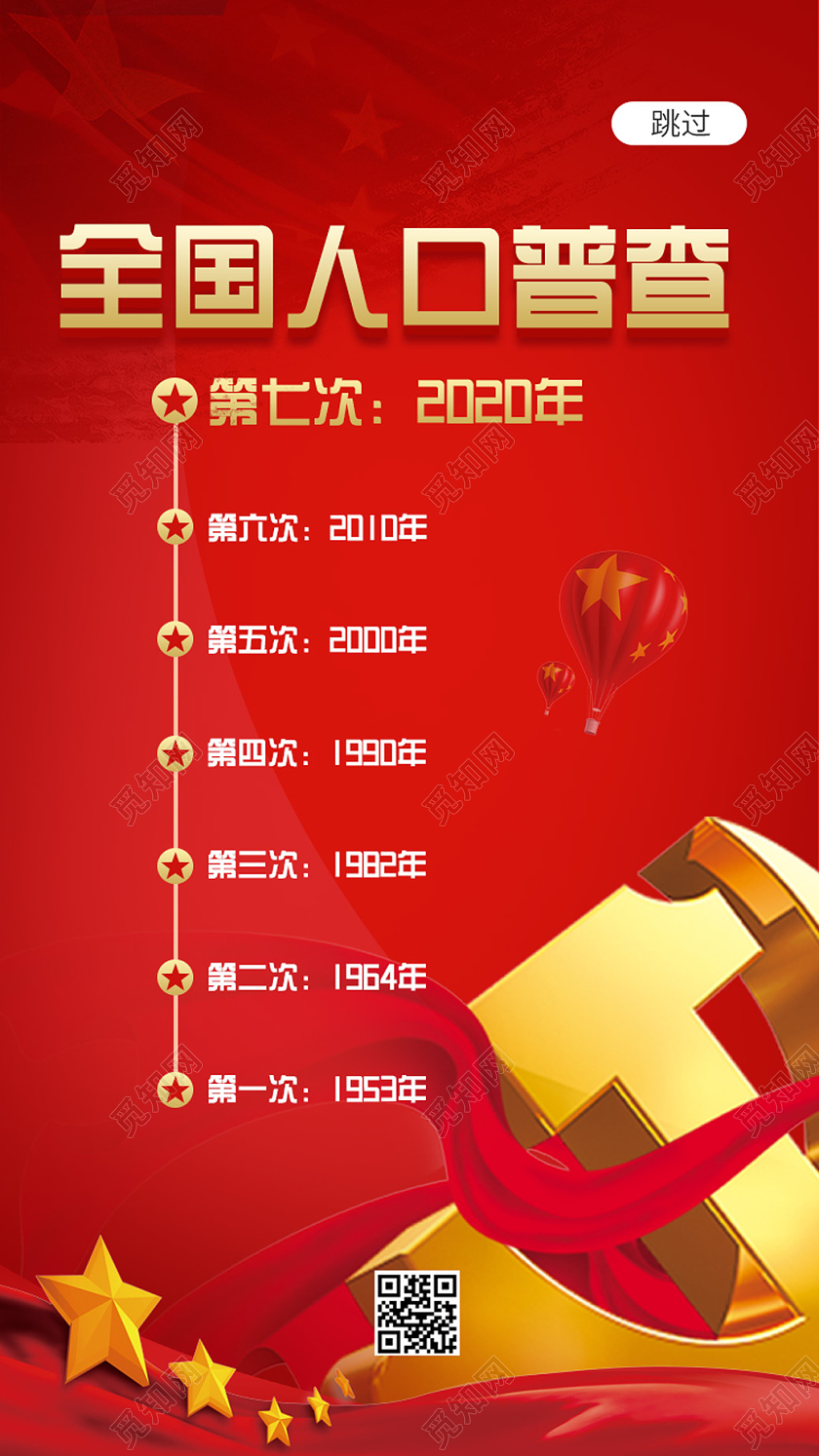 红色大气党建全国人口普查启动页第七次人口普查引导页
