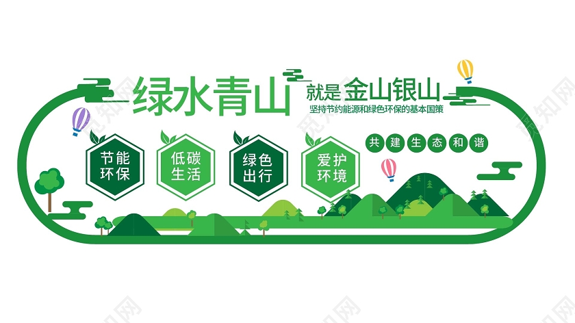 绿色小清新绿水青山就是金山银山文化墙设计海报