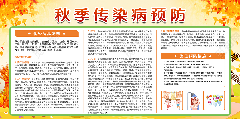 黄色秋冬季传染病创意展板
