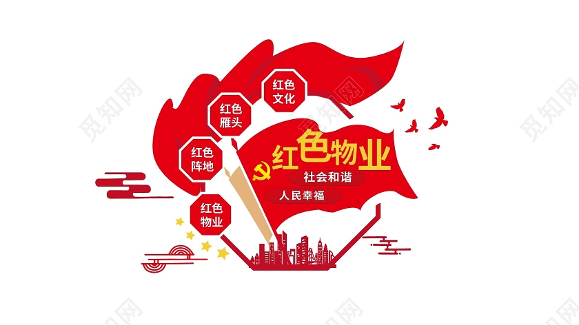 红色简洁创意红色物业宣传文化墙设计红色物业文化墙