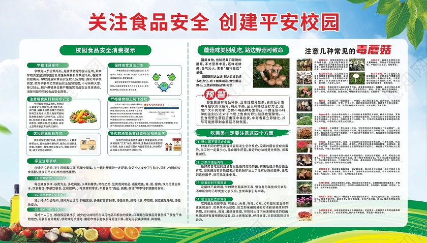 蓝绿色矢量大气关注食品安全创建平安校园宣传栏校园食品安全