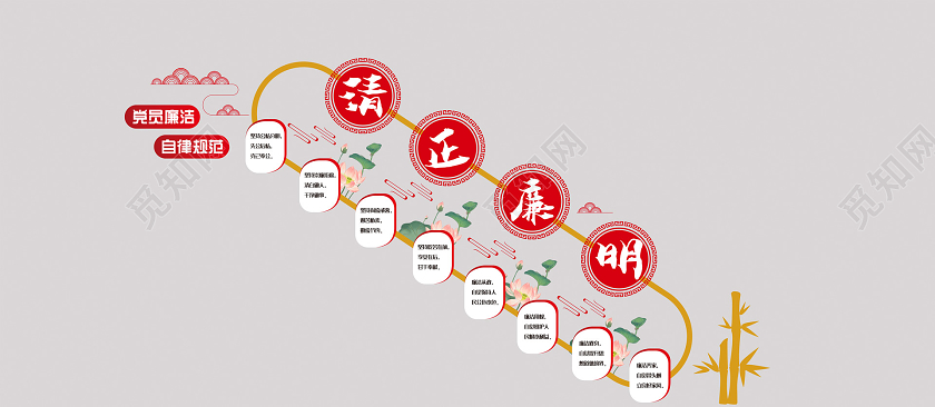 中国风简约大气党建廉政文化墙党建廉政楼梯文化墙