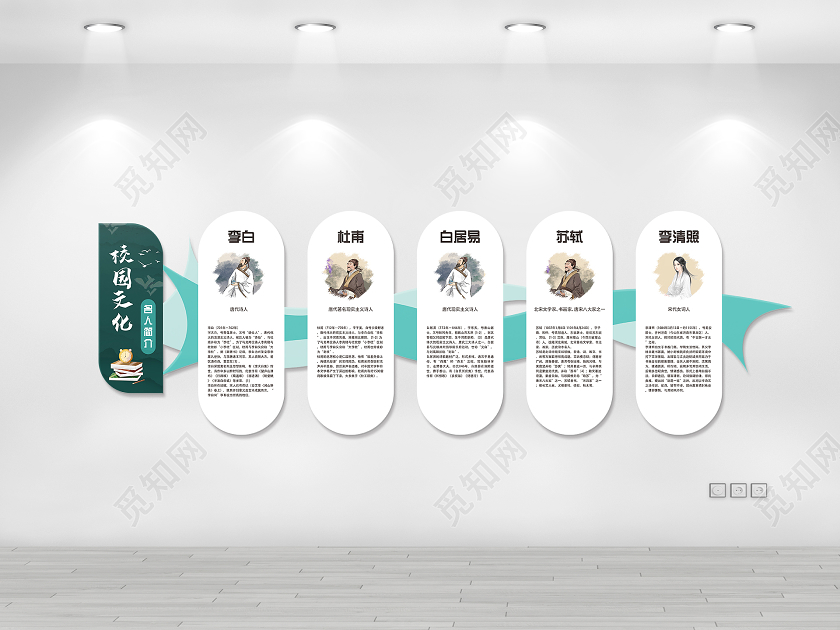 小清新简约大气校园名人文化墙名人校园文化墙