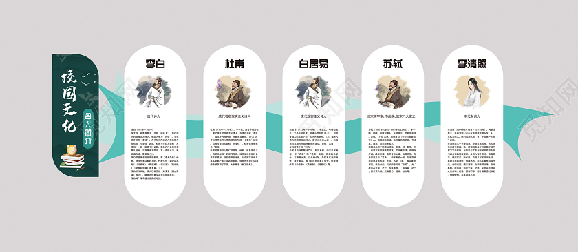 小清新简约大气校园名人文化墙名人校园文化墙