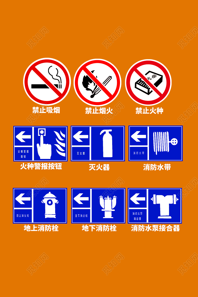 红色简约消防安全标识