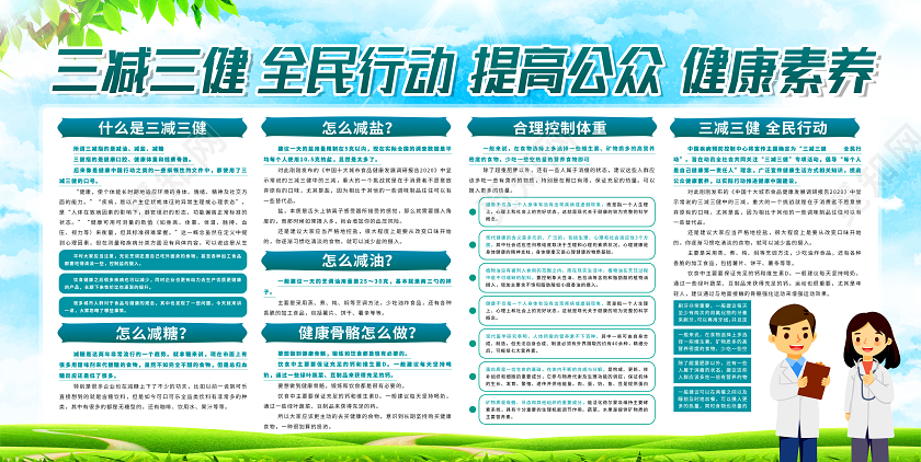 绿色卡通三减三健全民行动提高公众健康素养展板