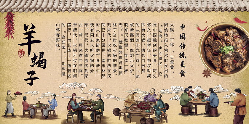 民国风羊蝎子宣传栏中国传统美食展板海
