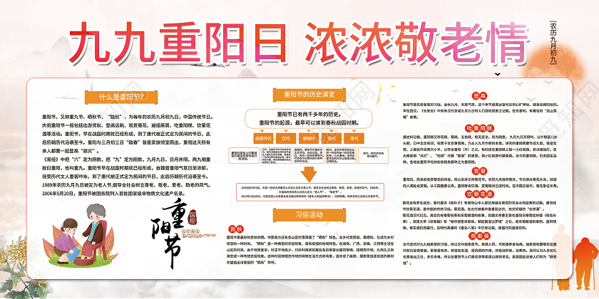 浅色水墨九九重阳日浓浓敬老情重阳节宣传展板九九重阳节浓浓敬老情