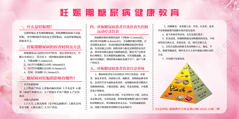 粉红色孕期知识妊娠期糖尿病健康教育宣传