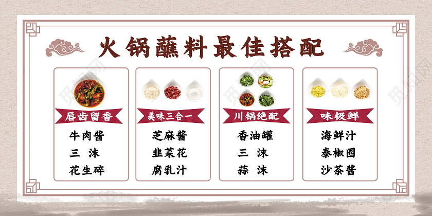 黄色古风火锅蘸料最佳搭配火锅蘸料展板