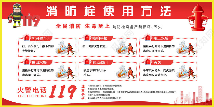 简约大气创意消防栓使用方法灭火器使用方法