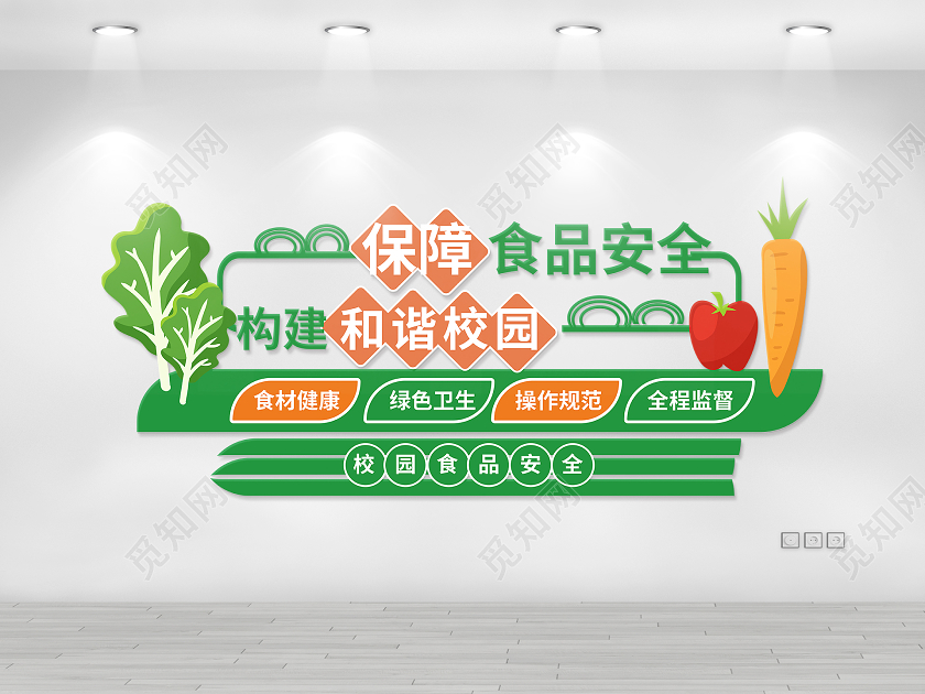 绿色小清新保障食品安全构建和谐校园食品安全文化墙设计