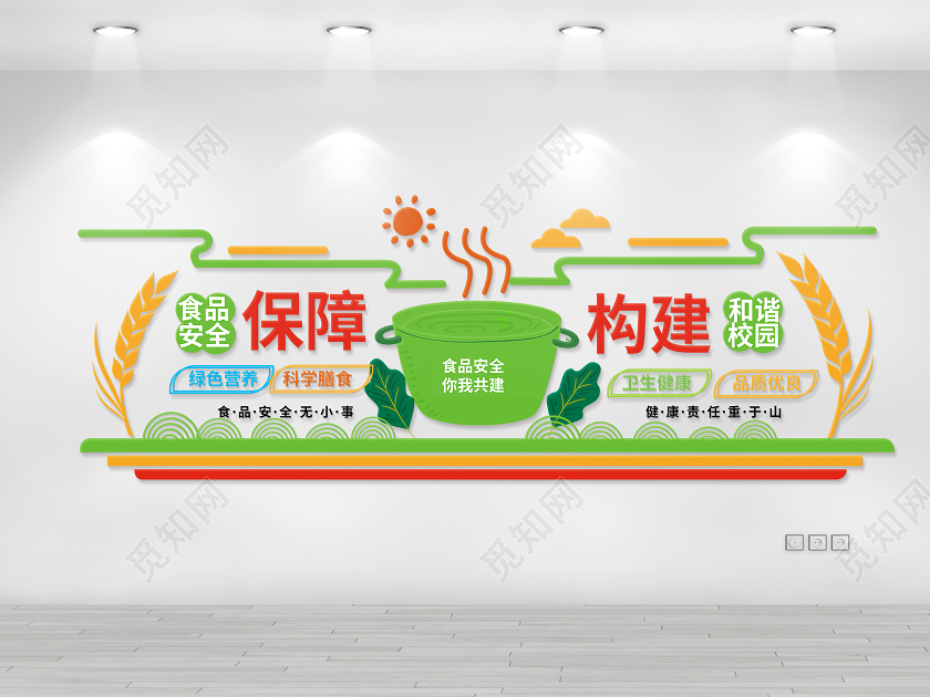 绿色小清新食品安全保障构建和谐校园食品安全文化墙设计