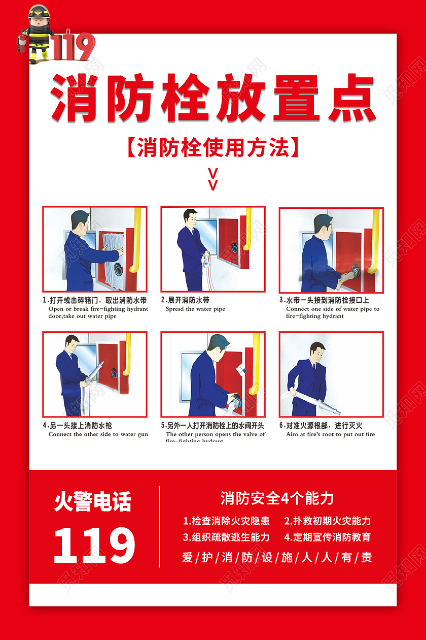 红色简约大气消防栓放置点使用方法海报消防栓使用方法