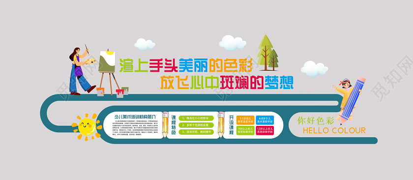 活泼可爱插画美术艺术绘画文化墙美术校园文化墙