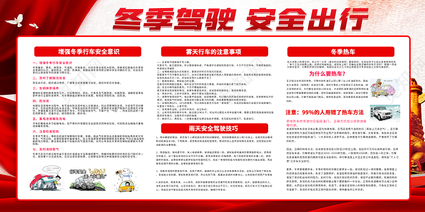 冬季安全教育冬季驾驶安全出行冬季校园安全常识宣传栏