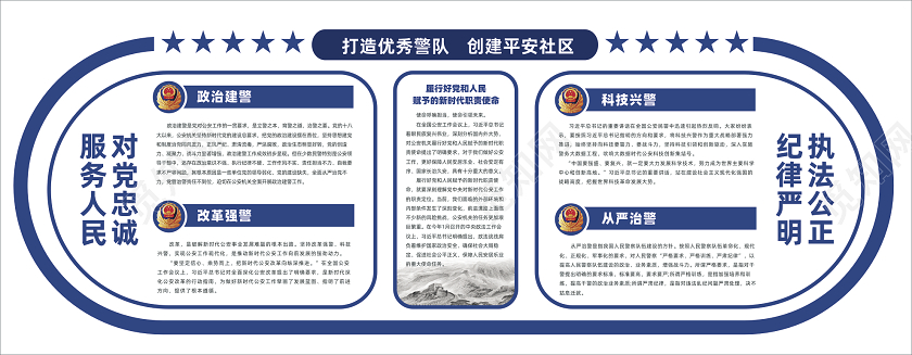 蓝色警队警务室文化墙海报