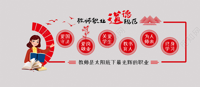 红色简约大气师风师德文化墙