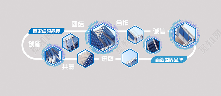简约大气科技文化墙