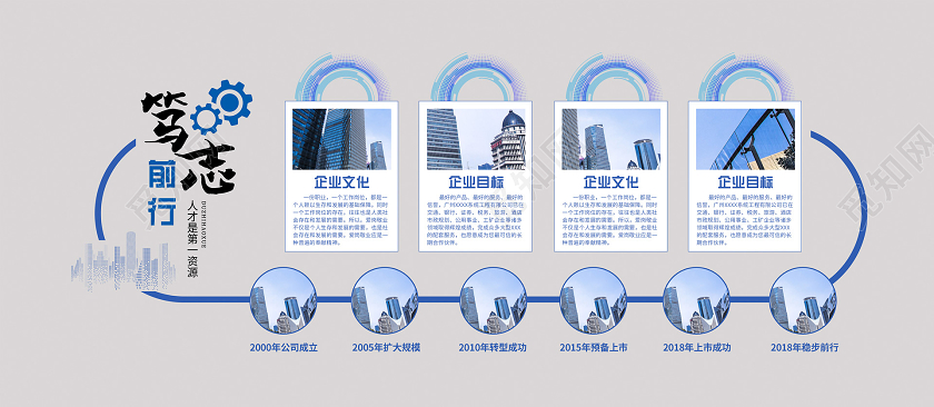 简约大气科技文化墙